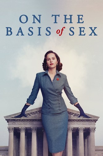 გენდერული თანასწორობა (ქართულად) / On the Basis of Sex / Genderuli Tanasworoba 