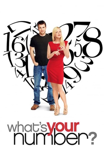 შენ მერამდენე ხარ? / What's Your Number? / Shen Meramdene Xar? 